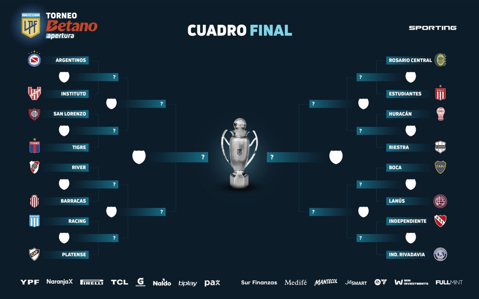 Los octavos de final del Torneo Apertura 2025